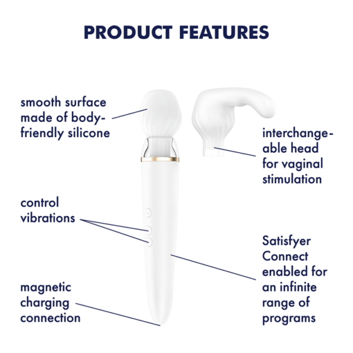 Closeup of the Satisfyer Double Wand-er vibrator descriptions