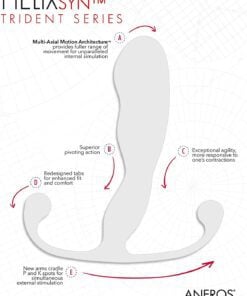 Directions for how to use the features of the Aneros Helix Syn Trident Prostate massager and plug