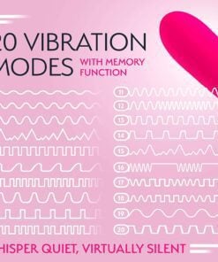 A diagram showing line drawings of the 20 vibration modes of the FemmeFunn Ultra bullet on a pink background